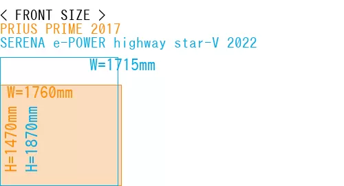 #PRIUS PRIME 2017 + SERENA e-POWER highway star-V 2022